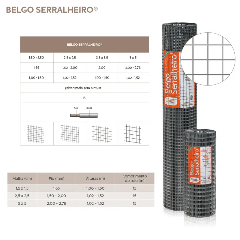 Tela Belgo Serralheiro - 5 X 5cm x 1,02m x 2,76mm